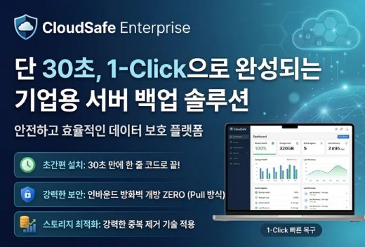 CloudSafe 하이브리드 백업 아키텍처 다이어그램